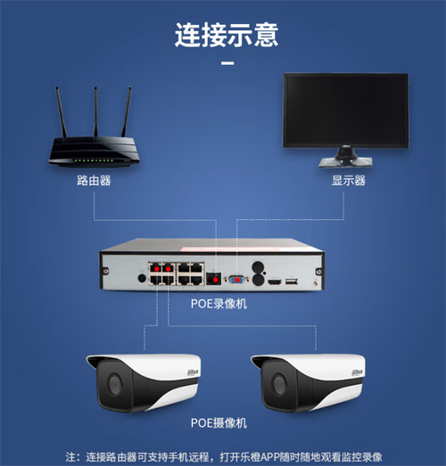 大华监控批发 设备安装 弱电安防系统 工厂监控方案设计 本安科技